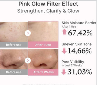 Medicube Black Booster Pro & PDRN Serum