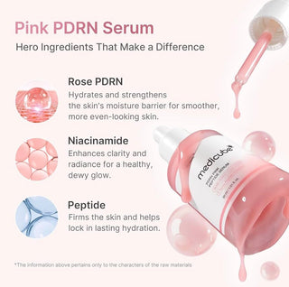 Medicube Black Booster Pro & PDRN Serum