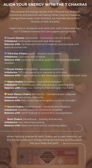 7 Chakra Incense Collection | Variety
