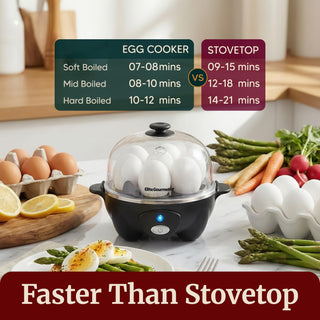 Elite Gourmet Rapid Egg Cooker, 7 Easy-To-Peel, Hard, Medium, Soft Boiled Eggs